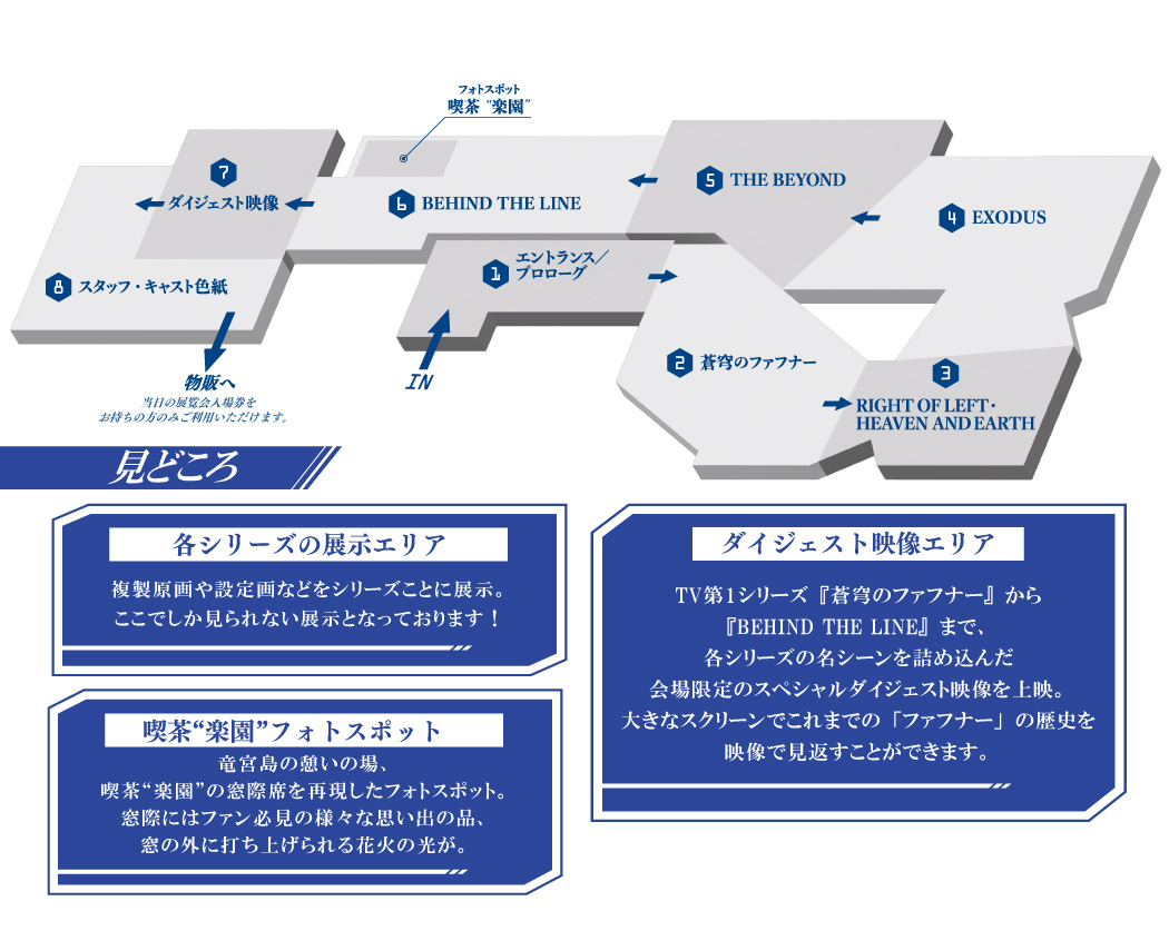 見どころMAP